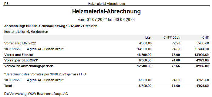 Screenshot: Heizmaterial-Abrechnung mit Vorrat, Einkäufen, Verbrauch und FIFO-Berechnung