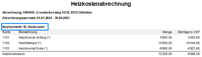 Screenshot: Kostenaufstellung Heizkosten mit ausgewiesenen Konten und Heizölverbrauch