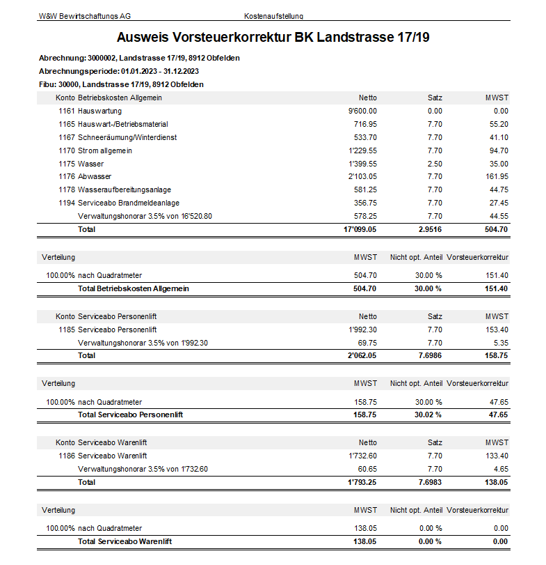 Screenshot: Ausweis der Vorsteuerkorrektur für die Betriebskostenabrechnung