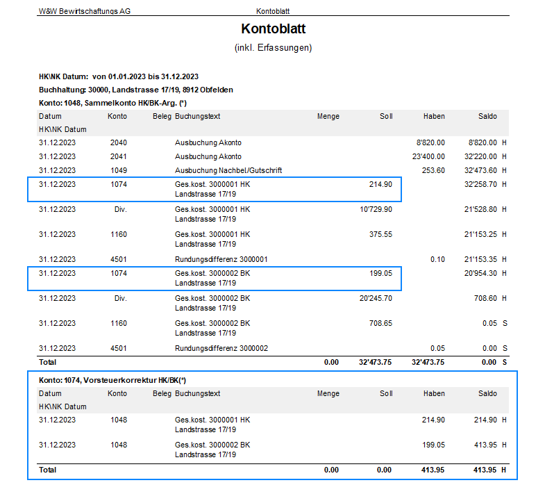 Screenshot: Kontoblatt des Kontos Vorsteuerkorrektur nach dem Verbuchen der Gesamtkosten