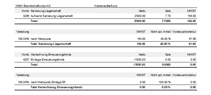 Screenshot: Fortsetzung des Ausweises Vorsteuerkorrektur