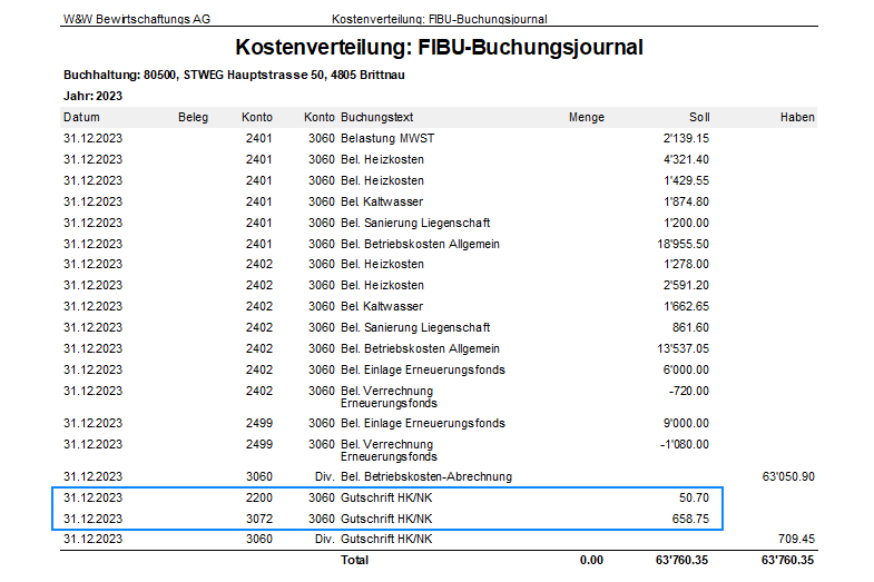 Screenshot: FIBU-Buchungsjournal der Kostenverteilung einer STEG