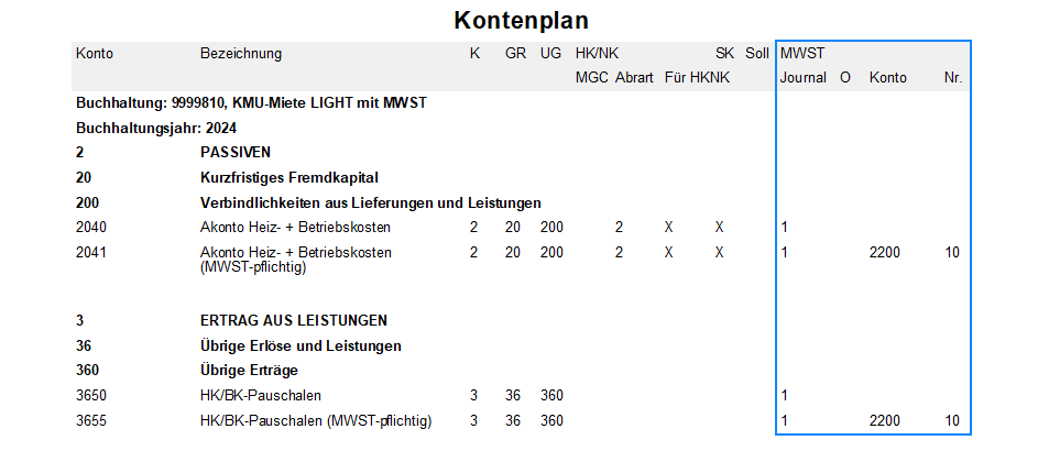 Screenshot: Kontenplan mit Mietzinsbestandteilen einer Mietliegenschaft