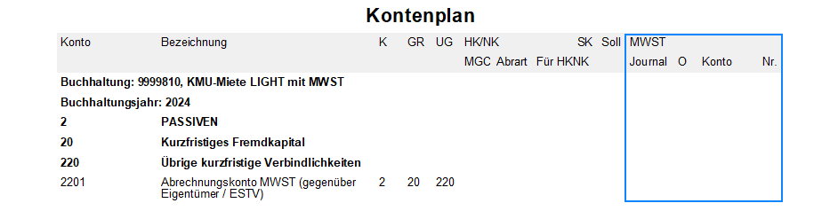 Screenshot: Kontenplan mit Honorarkonti für eine MWST-relevante Liegenschaft
