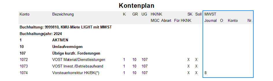 Screenshot: Kontenplan der Vorsteuerkonti für eine Mietliegenschaft