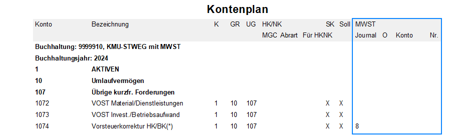 Screenshot: Kontenplan der Vorsteuerkonti für eine Stockwerkeigentümergemeinschaft