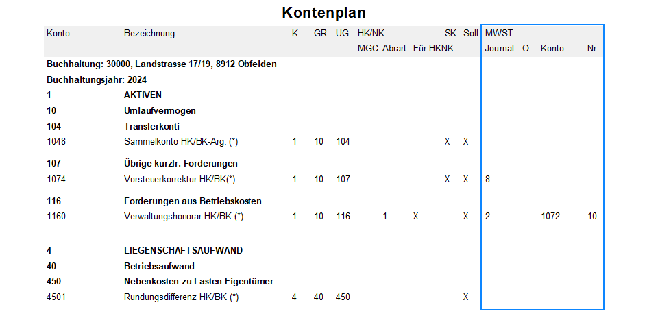 Screenshot: Kontenplan einer Mietliegenschaft mit hervorgehobenen MWST-Informationen