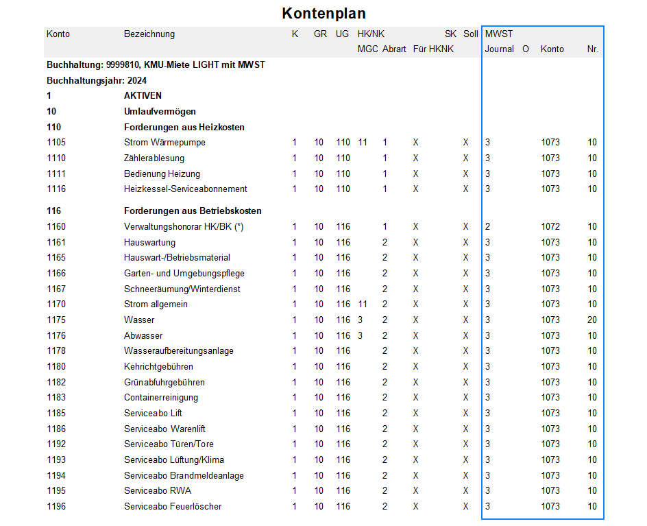 Screenshot: Kontenplan KMU-Miete LIGHT mit MWST für die HK/BK-Abrechnung