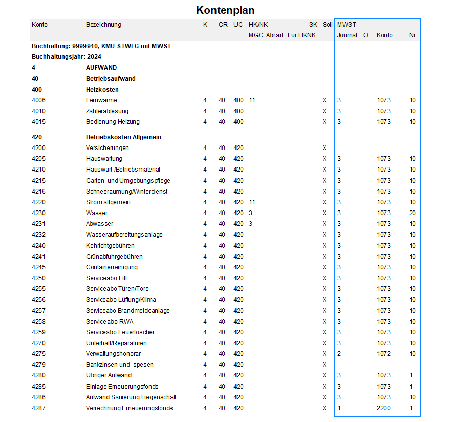 Screenshot: Kontenplan KMU-STWEG mit MWST für die HK/BK-Abrechnung