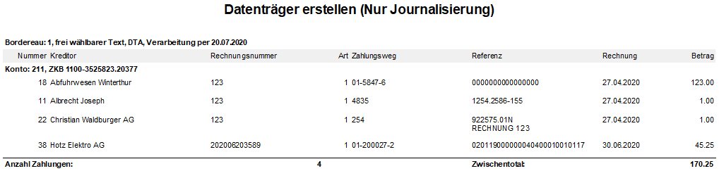 Screenshot: Kontrolljournal vor dem Erstellen des Datenträgers