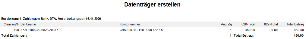 Screenshot: Ausgabe des erstellten Datenträgers