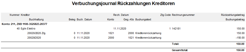 Screenshot: Verbuchungsjournal für Rückzahlungen an Kreditoren