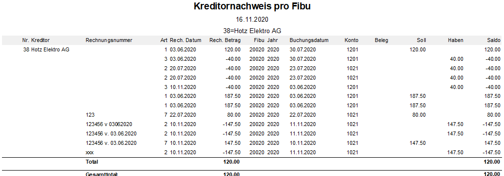 Screenshot: Auswertung «Kreditorennachweis pro Fibu» mit Soll-, Haben- und Saldo-Spalten