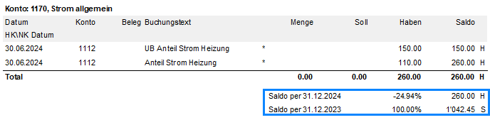 Screenshot: Kontoblatt – Markierung für einen Beleg im E-Dossier