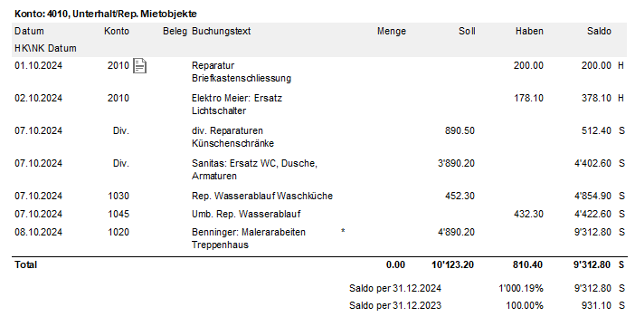 Screenshot: Kontoblatt – Sternchen zur Kennzeichnung provisorischer Buchungen