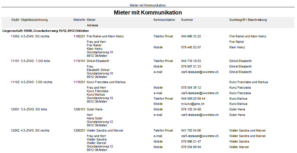 Screenshot: Beispiel einer aufbereiteten Kontrollliste mit Mieterkommunikationen