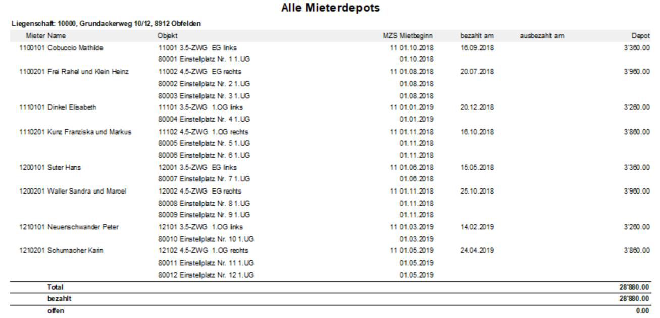 Screenshot: Report «Alle Mieterdepots» mit Übersicht der Mietverhältnisse und Depotbeträge