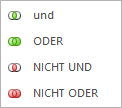 Screenshot: Auswahl der Bedingungsgruppen und, oder, nicht und und nicht oder