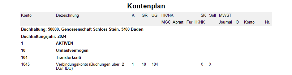 Screenshot: Kontenplan mit dem Verbindungskonto 1045
