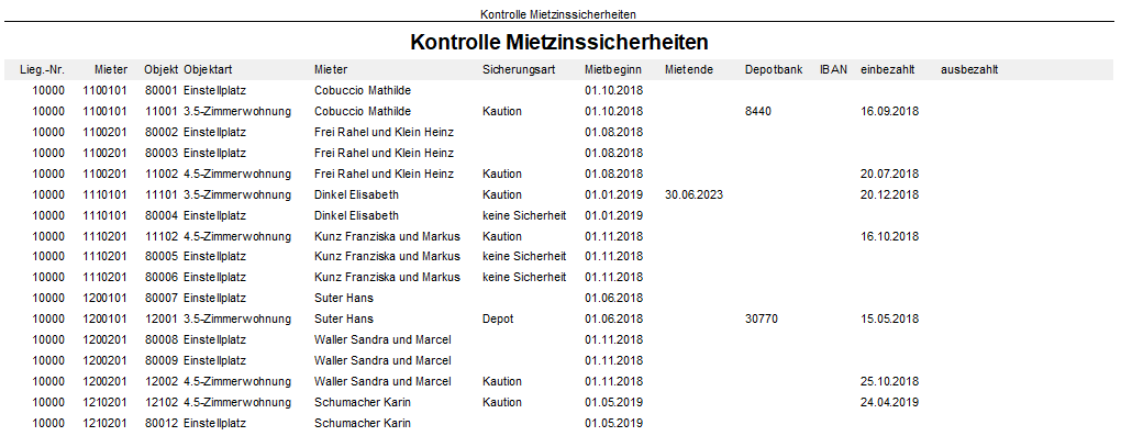 Screenshot: Ergebnis des Reports «Kontrolle Mietzinssicherheiten» mit Auflistung der Mietverhältnisse, Sicherungsart, Mietbeginn/-ende, Depotbank, IBAN und Ein-/Auszahlungsdatum