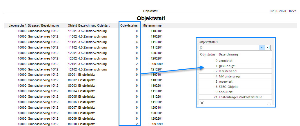 Screenshot: Ergebnis des Reports «Objektstati» mit Liste der Objekte, Objektstatus-Werten (0 = vermietet, 1 = gekündigt, 2 = leerstehend, 4 = MV unterwegs, 21 = Kostenträger Vorkostenstelle) und Mieternummern