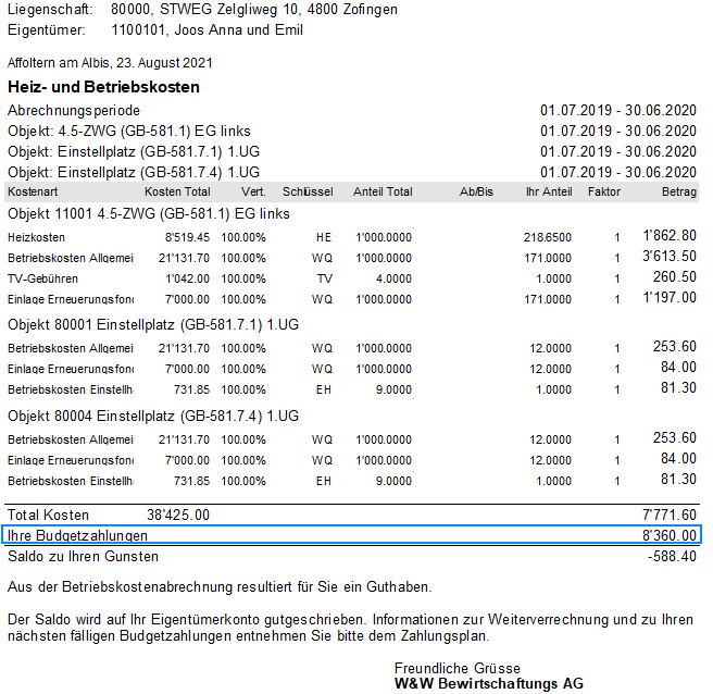 Screenshot: Jahresabrechnung eines Eigentümers mit hervorgehobenen Budgetzahlungen