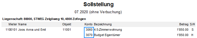Screenshot: Sollstellungsjournal mit Buchungen auf Eigentümersammelkonto und Budget Eigentümer