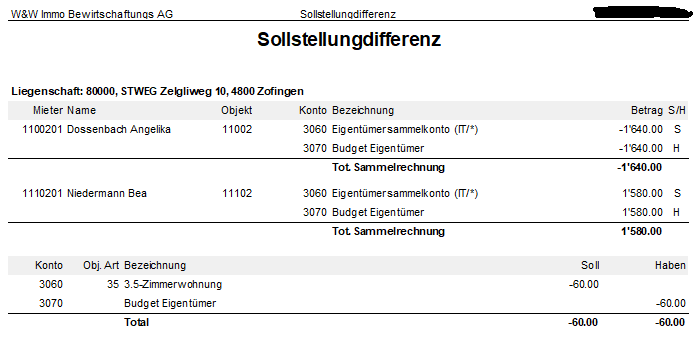 Screenshot: Journal Sollstellungsdifferenz mit Soll- und Habenkorrekturen
