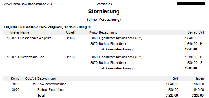 Screenshot: Stornierungsjournal mit gegenläufigen Buchungen der Sollstellungsdifferenz