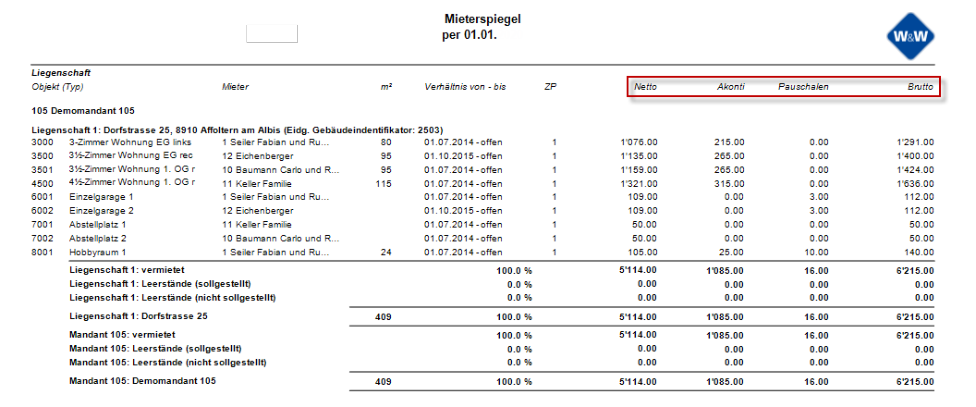 Screenshot: 5.2 Mieterspiegel Stichtag