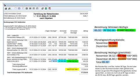 Screenshot: Berechnungstabelle mit Monatsgewichtung und Heizgradtage-Ermittlung