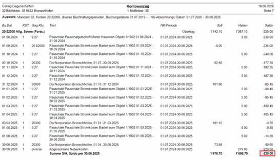 Screenshot: Kontoauszug mit Altlasten-Saldo am Periodenende
