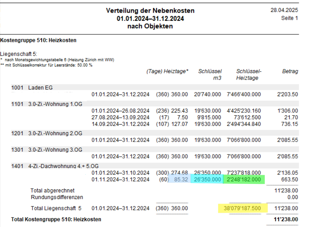 Screenshot: KB-494 Berechnung Schlüssel-Heiztage