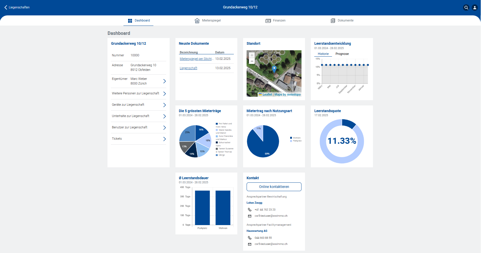 Screenshot: Liegenschafts-Dashboard mit Kacheln (Standort, Leerstandsentwicklung, Mieterträge, Finanzen)