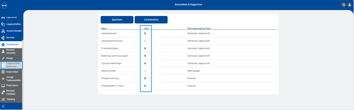 Screenshot: Portal – Einstellungen Kennzahlen & Diagramme für das Liegenschaftsdashboard