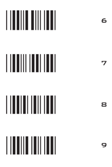 Zifferntabelle der Herstelleranleitung, Teil 2: je ein Barcode für die Ziffern 6 bis 9.