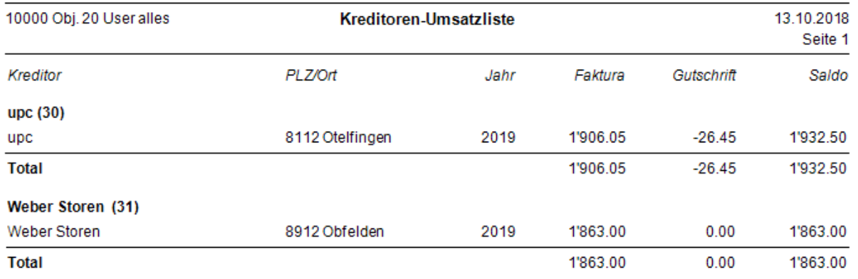 Auswertungen/Kreditoren/Umsatzliste/Liste