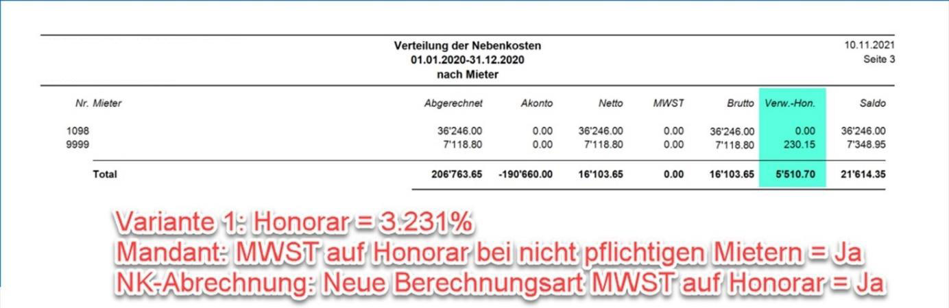 Report «Verteilung der Nebenkosten nach Mieter», Variante 1: hervorgehoben die Spalte «Verw.-Hon.», keine separate MWST-Spalte; Honorar 3.231 Prozent, neue Berechnungsart = Ja.