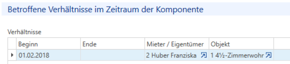 Komponentensätze - betroffene Verhältnisse in Zeitraum der Komponente