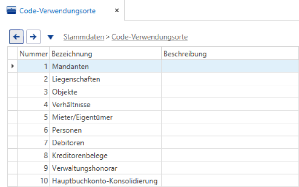 Basisdaten/Stammdaten/Code-Verwendungsorte