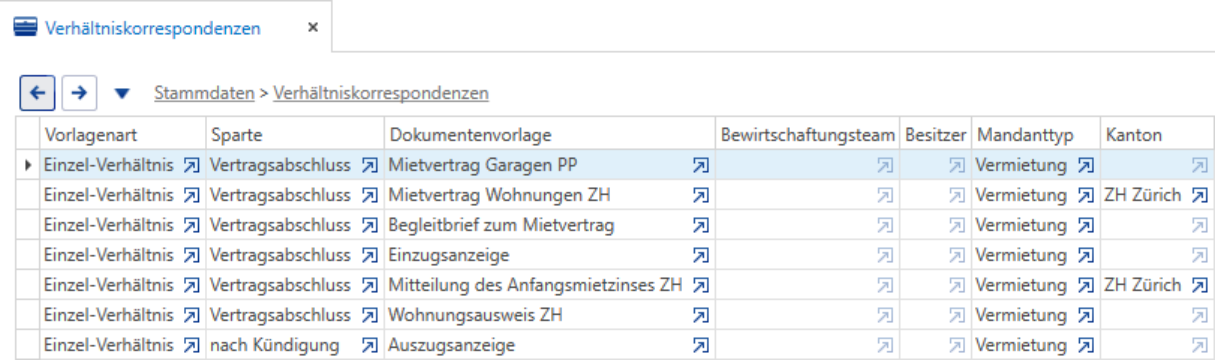 Basisdaten/Stammdaten/Verhältniskorrespondenzen