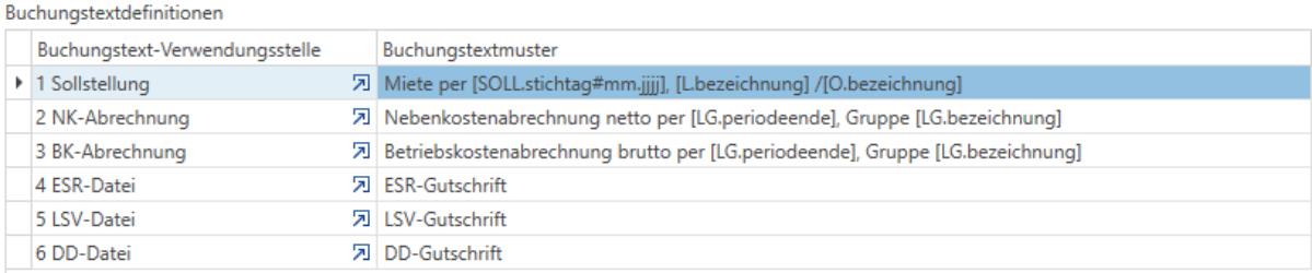 Basisdaten/Verarbeitungen/Buchungstext-Definitionssets