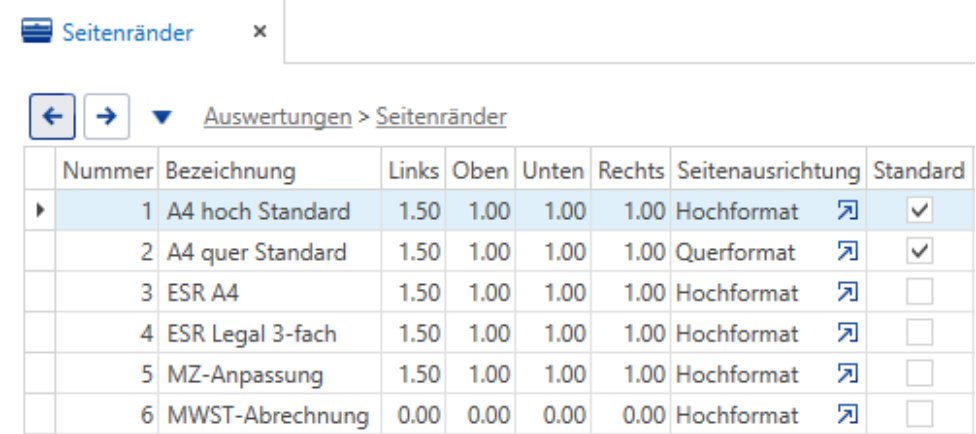 Basisdaten/Auswertungen/Seitenränder