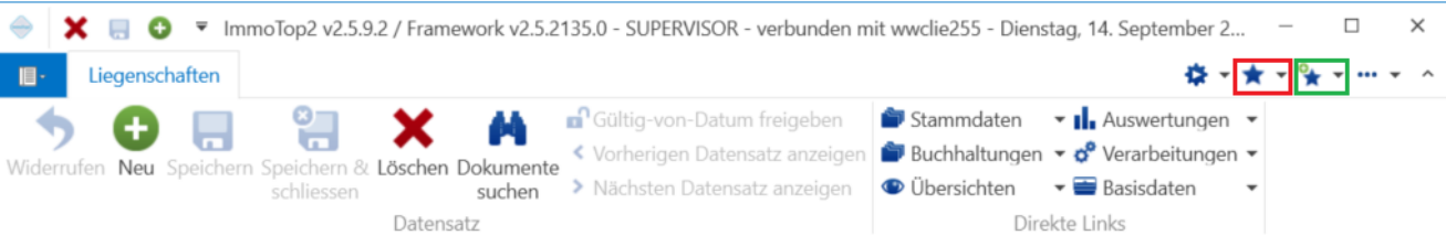 Favoriten