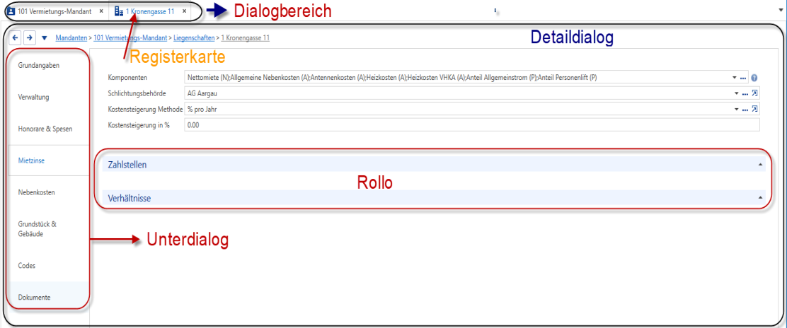 Benennung der Bereiche im Fenster: Dialogbereich mit den Registerkarten oben, links die Unterdialoge (Grundangaben, Verwaltung, Mietzinse …), rechts der Detaildialog und darin die Rollos.