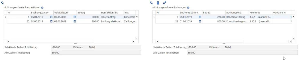 Derselbe Bereich mit «nicht zugeordneten Transaktionen» links und «nicht zugeordneten Buchungen» rechts: zwei Paare bleiben offen, die Differenzanzeige zeigt 20.00.