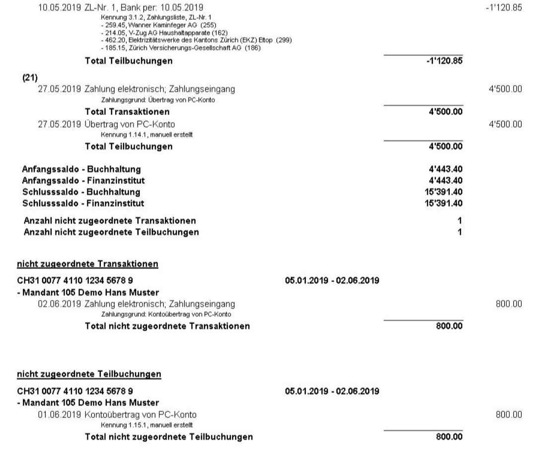Auswertung «Zusammenstellung Transaktionen/Teilbuchungen», unterer Teil: der Saldoblock mit Anfangs- und Schlusssaldo je Buchhaltung und Finanzinstitut sowie die Zahl der nicht zugeordneten Zeilen.