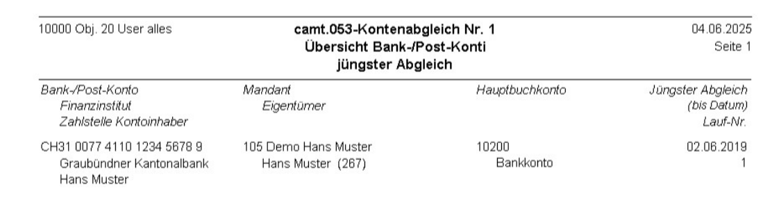 Auswertung «Übersicht Bank-/Post-Konti, jüngster Abgleich»: je Konto Finanzinstitut und Zahlstelle, Mandant mit Eigentümer, Hauptbuchkonto und «Jüngster Abgleich / Lauf-Nr.».