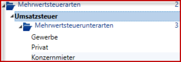 Hilfsdaten-Zweig «Mehrwertsteuerarten» mit zwei Einträgen; aufgeklappt ist «Umsatzsteuer» mit den drei Unterarten Gewerbe, Privat und Konzernmieter.