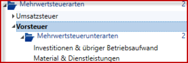 Derselbe Zweig, hier mit aufgeklappter «Vorsteuer» und ihren zwei Unterarten «Investitionen & übriger Betriebsaufwand» und «Material & Dienstleistungen».